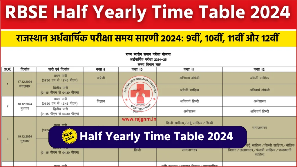 Rajasthan Ardhvaarshik Pariksha Time Table