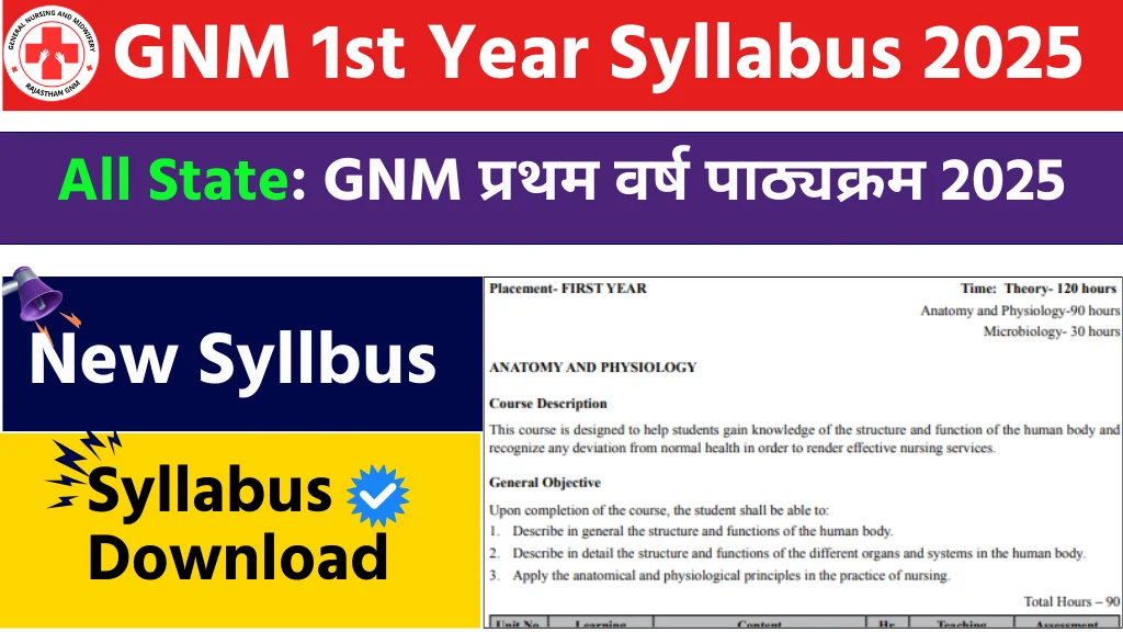 GNM 1st Year Syllabus 2025