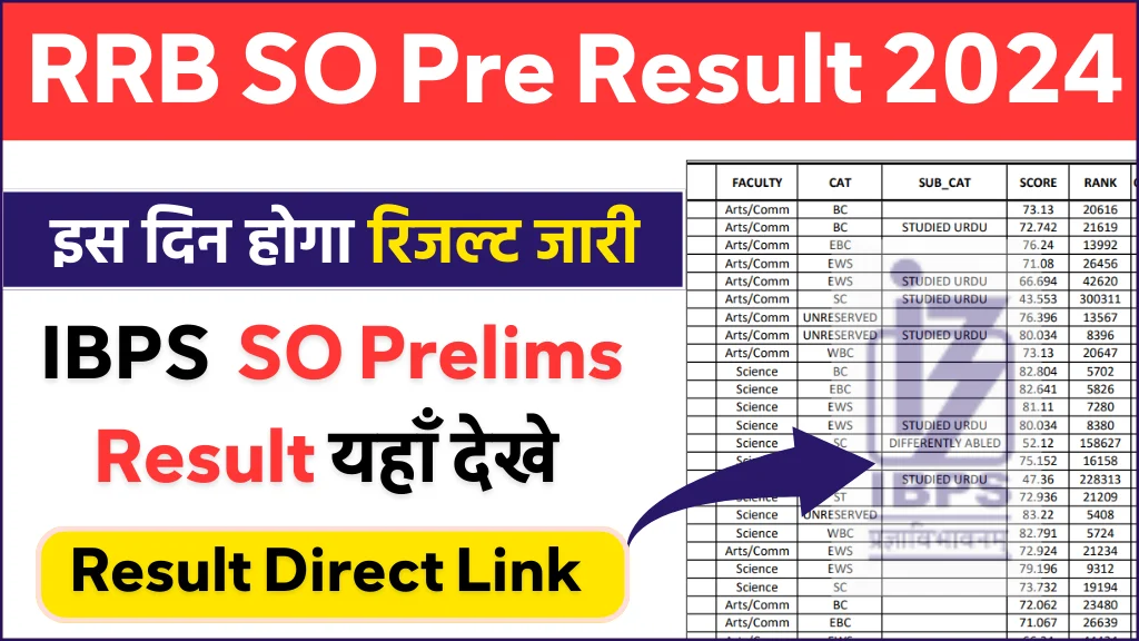 IBPS SO Prelims Result Date 2024 जारी होने जा रहा आईबीपीएस एससो प्रीलिम्स रिजल्ट, जानें कैसे करे डाउनलोड