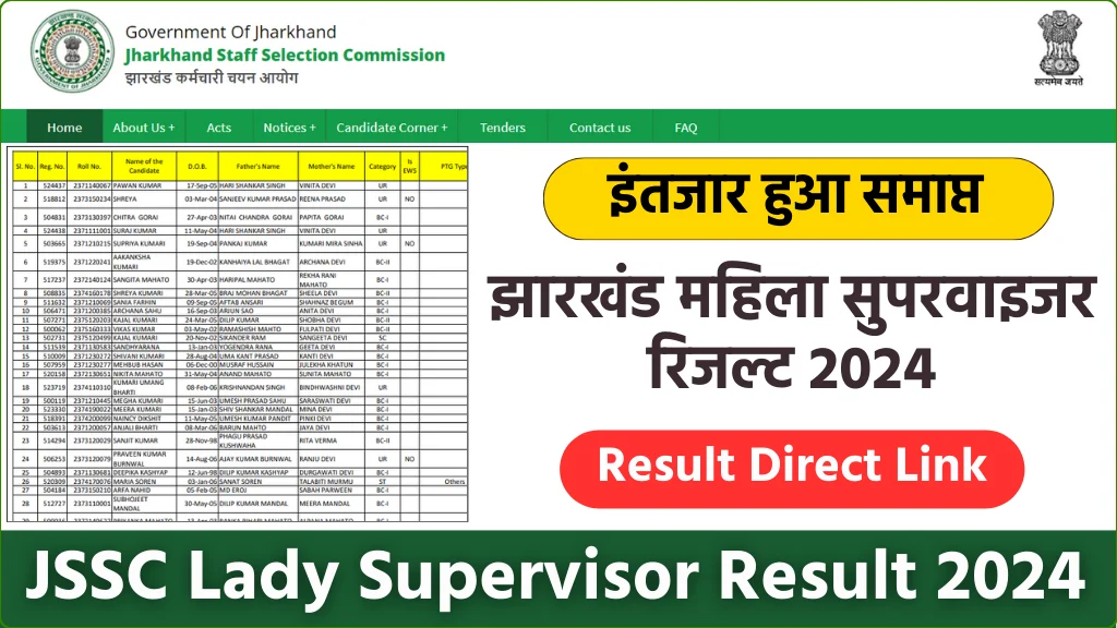 Jharkhand Lady Supervisor Result 2024: झारखंड लेडी सुपरवाइज़र का रिजल्ट कब आएगा