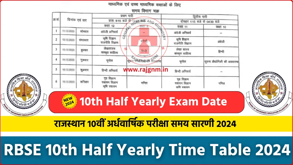 Class 10th Half Yearly Time Table