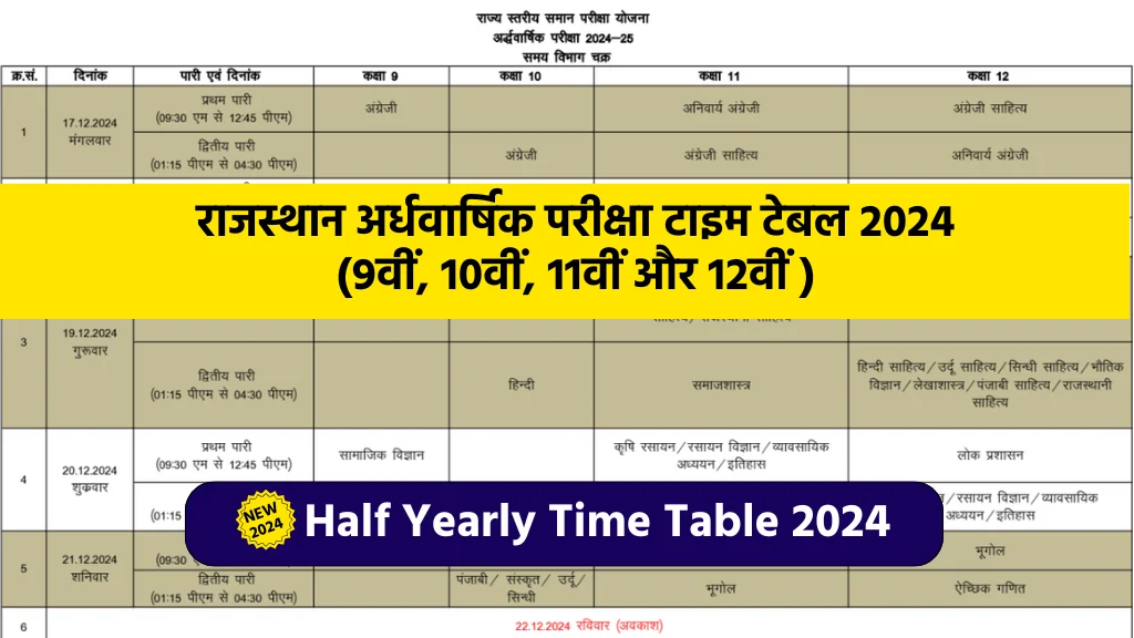 RBSE Half Yearly Time Table 2024-25