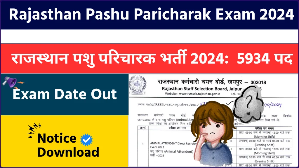 Rajasthan Pashu Paricharak Exam Date 2024