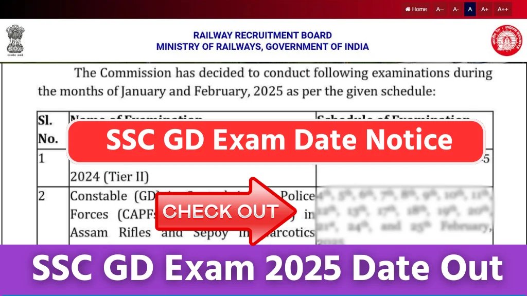 SSC GD Exam 2025 Date Out