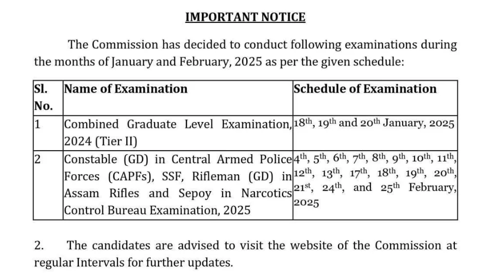 SSC GD Constable Exam Date 2025