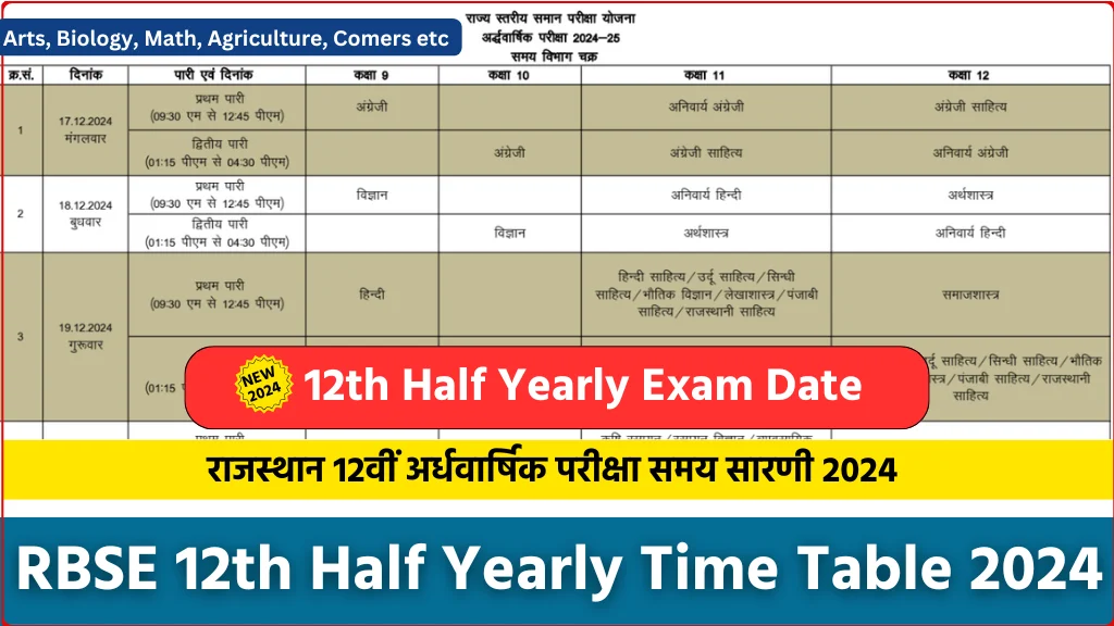 RBSE Class 12th Half Yearly Time Table 2025