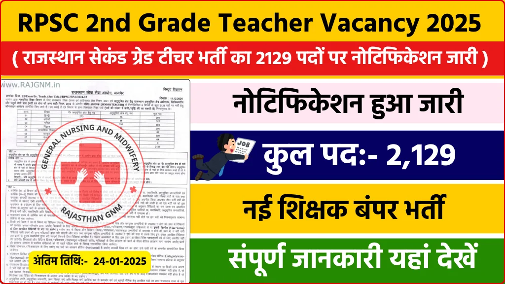 2nd Grade Teacher Vacancy