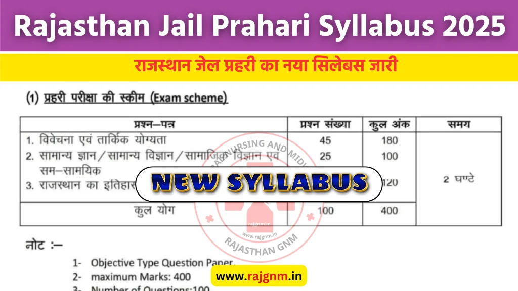 Jail Prahari Syllabus