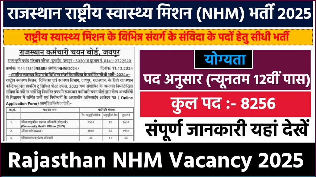 n NHM Vacancy