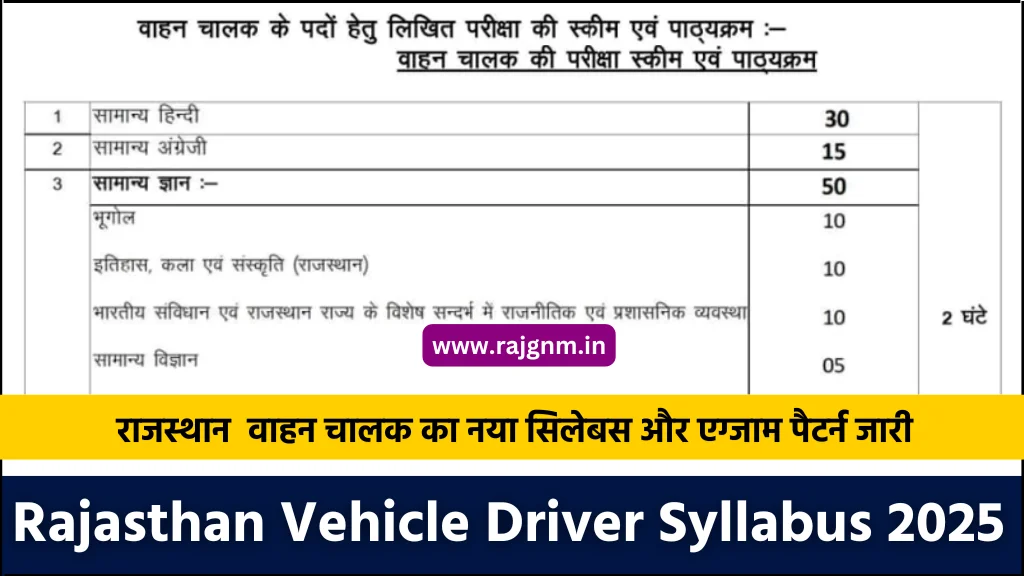 Vehicle Driver Syllabus