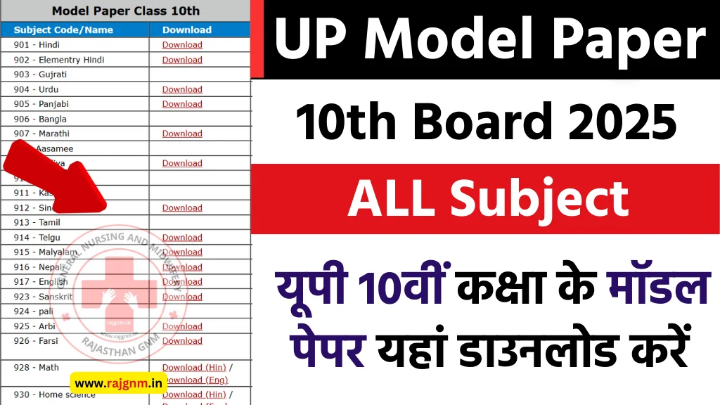 UP Board Class 10th Model Paper 2025