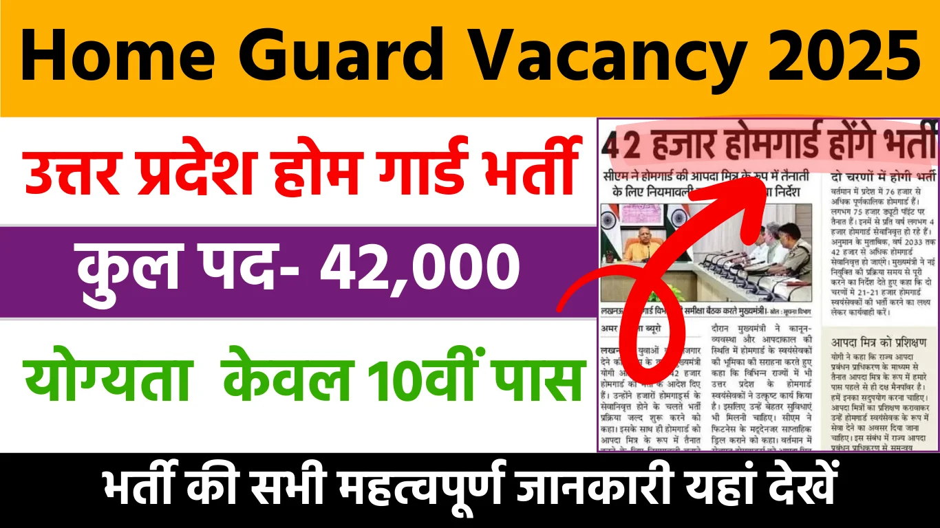 UP Home Guard Vacancy 2025